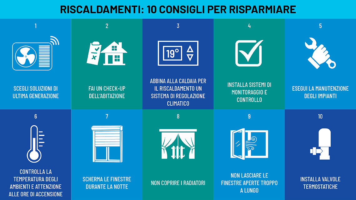 Energia, riscaldamenti: consigli per bollette più leggere