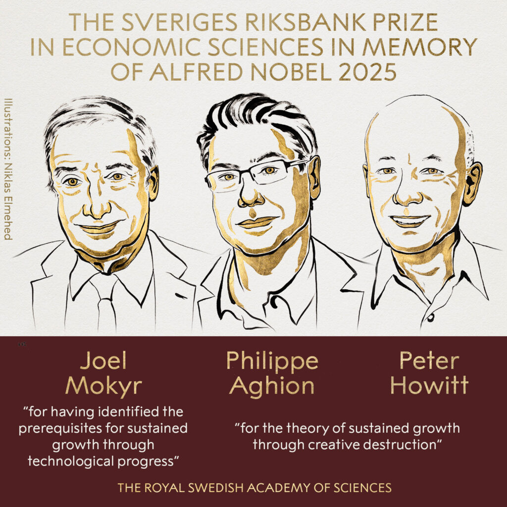 Premio Nobel per l’Economia 2025