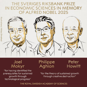 Premio Nobel per l’Economia 2025