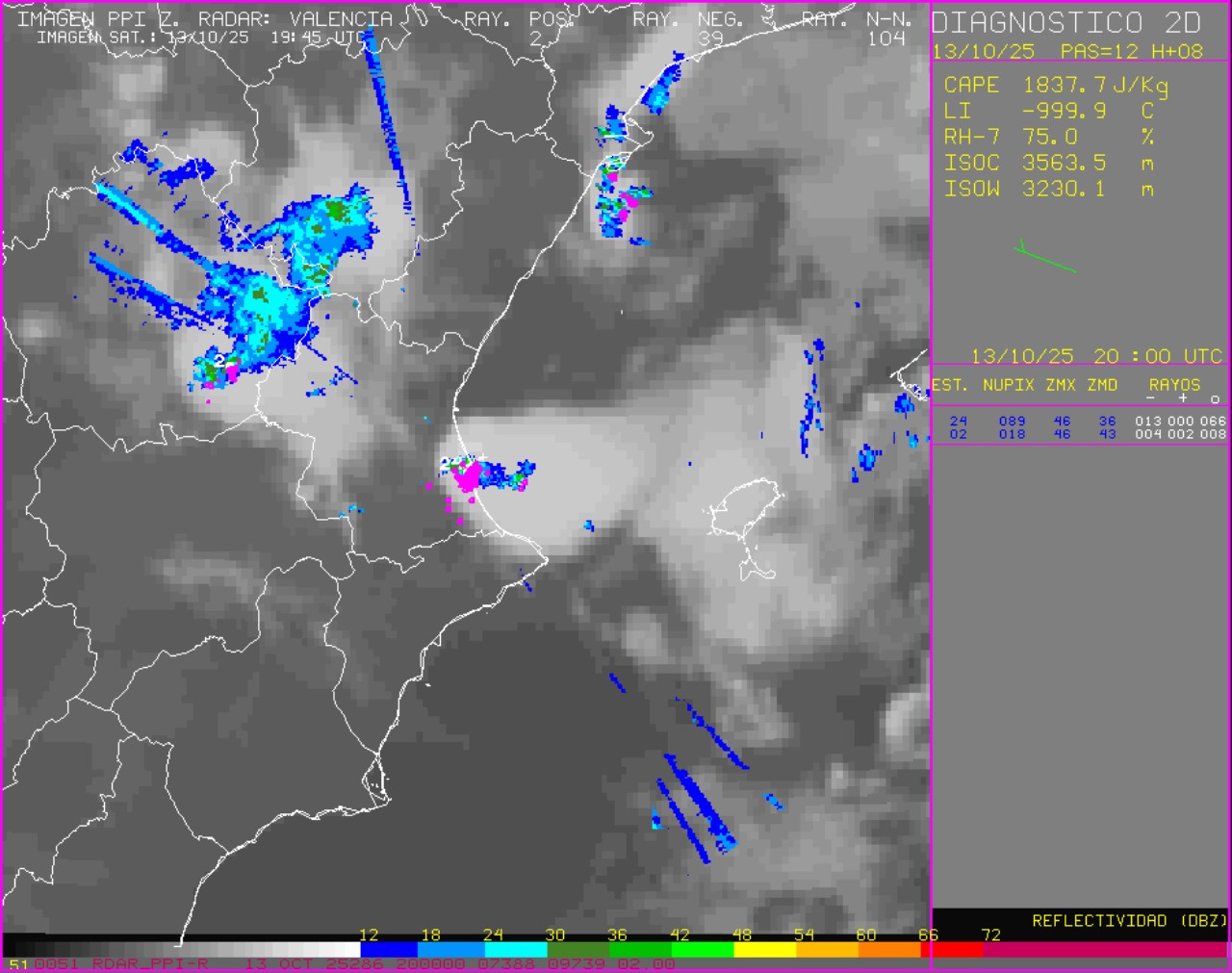 Radar Valencia Spagna
