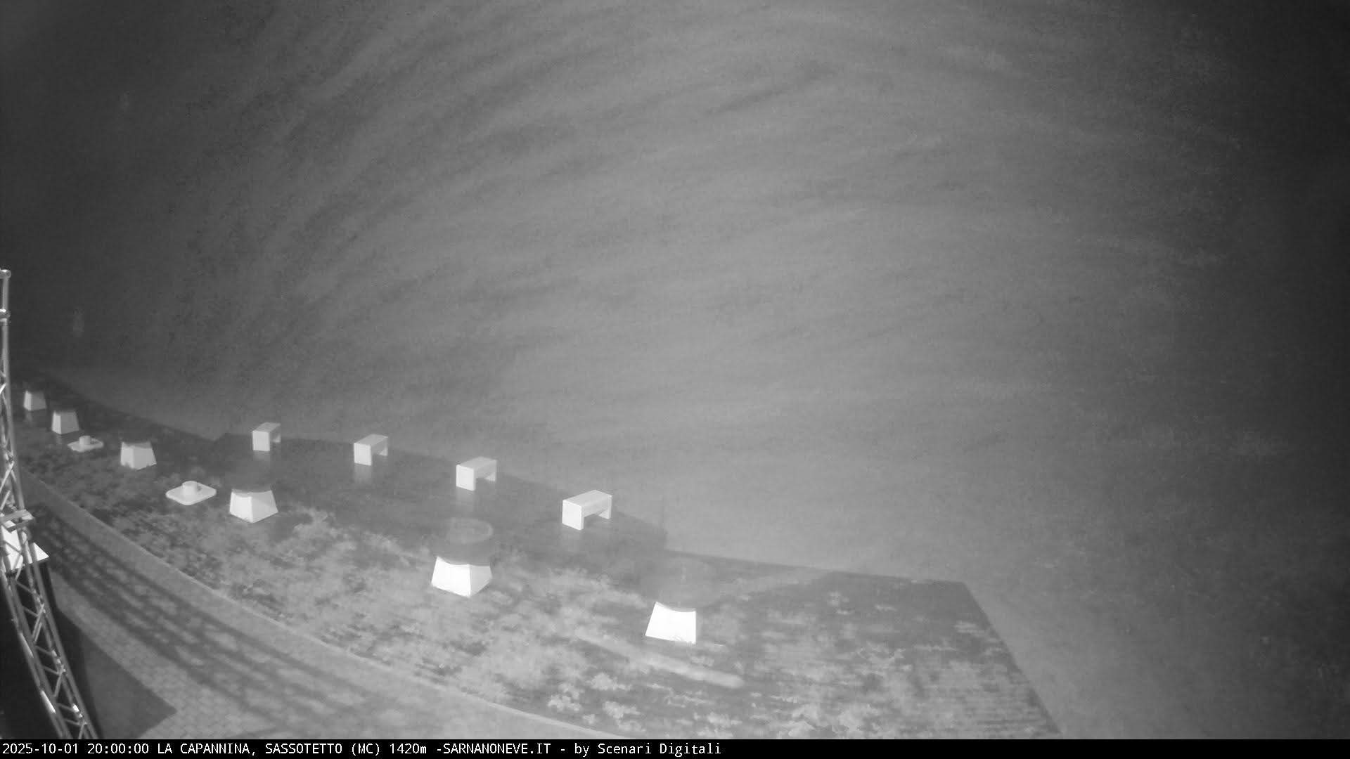 Webcam Sassotetto
