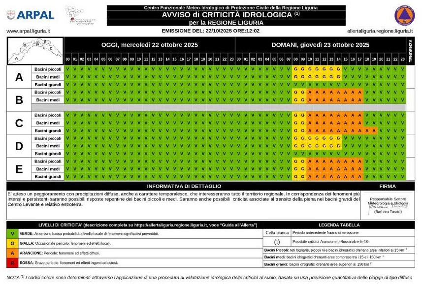 allerta meteo liguria