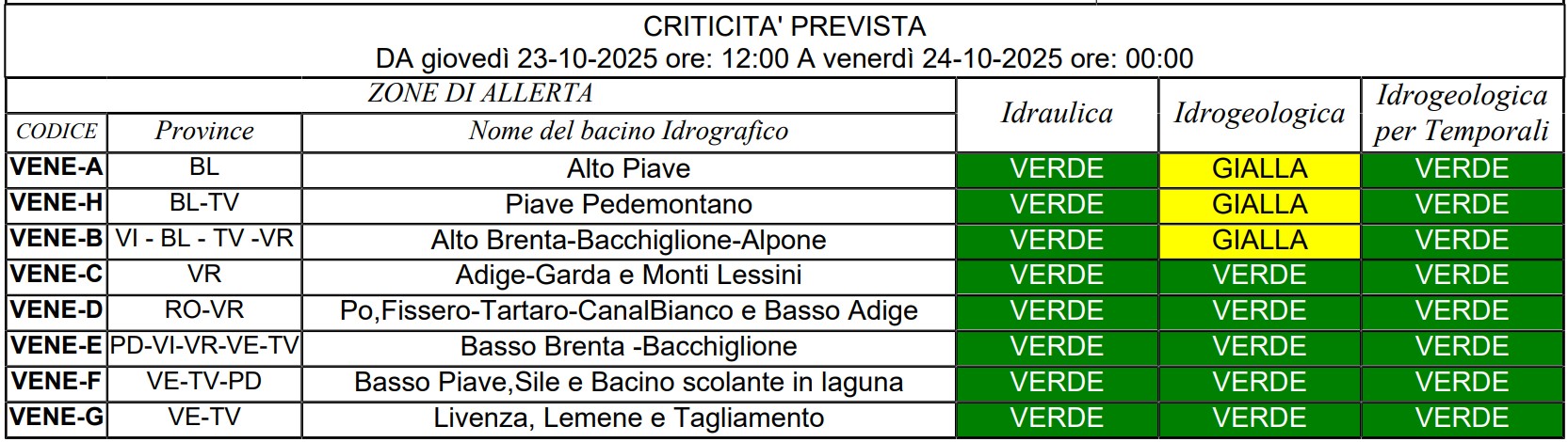 allerta meteo veneto 23 ottobre