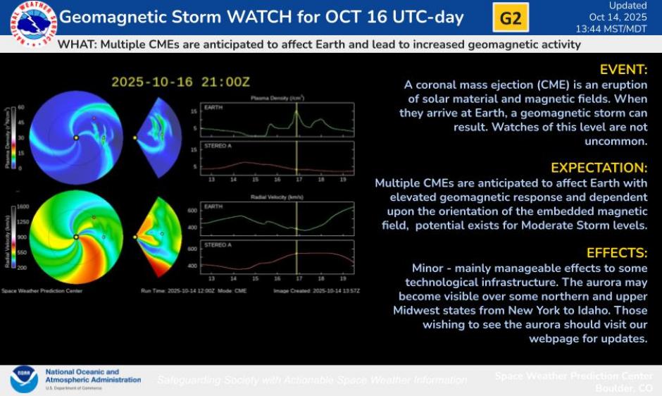 allerta tempesta geomagnetica 16 ottobre