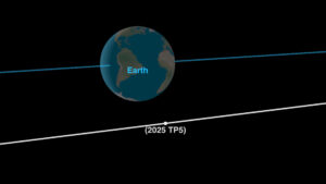 asteroide oggi terra 2025 tp5