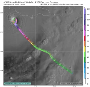 cacciatori uragani uragano melissa
