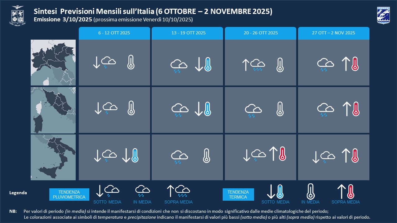 previsioni meteo mensili aeronautica militare fino 2 novembre