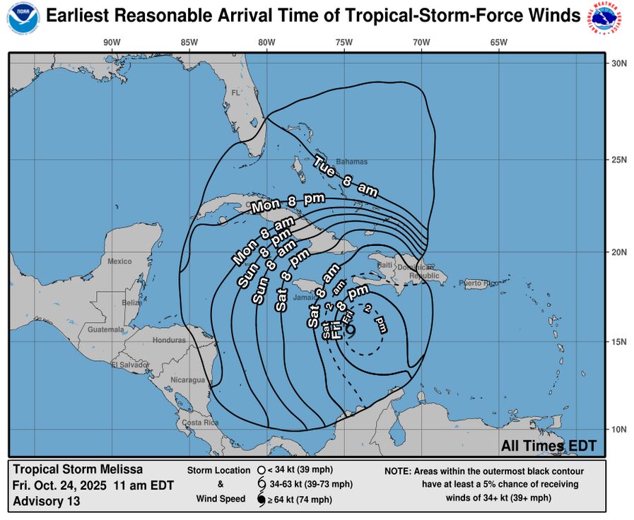 tempesta tropicale melissa