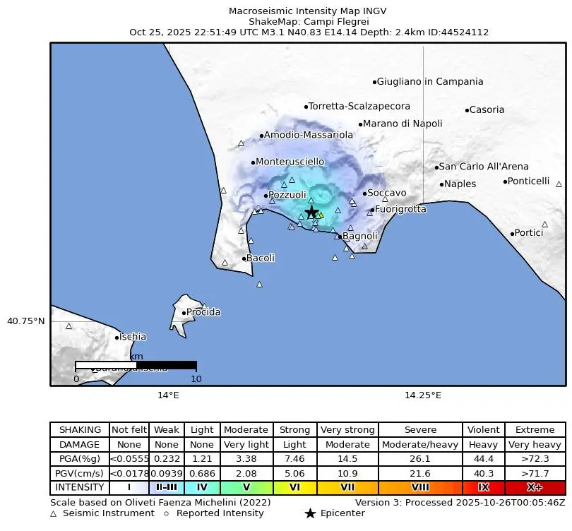 terremoto campi flegrei pozzuoli