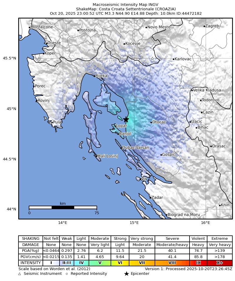 terremoto croazia