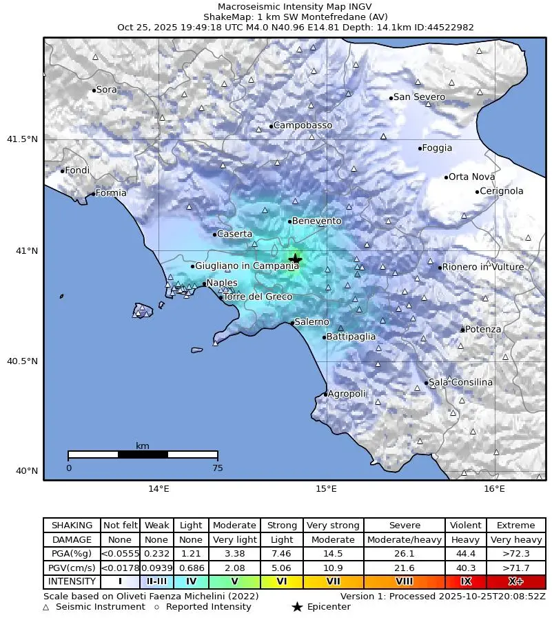 terremoto montefredane campania