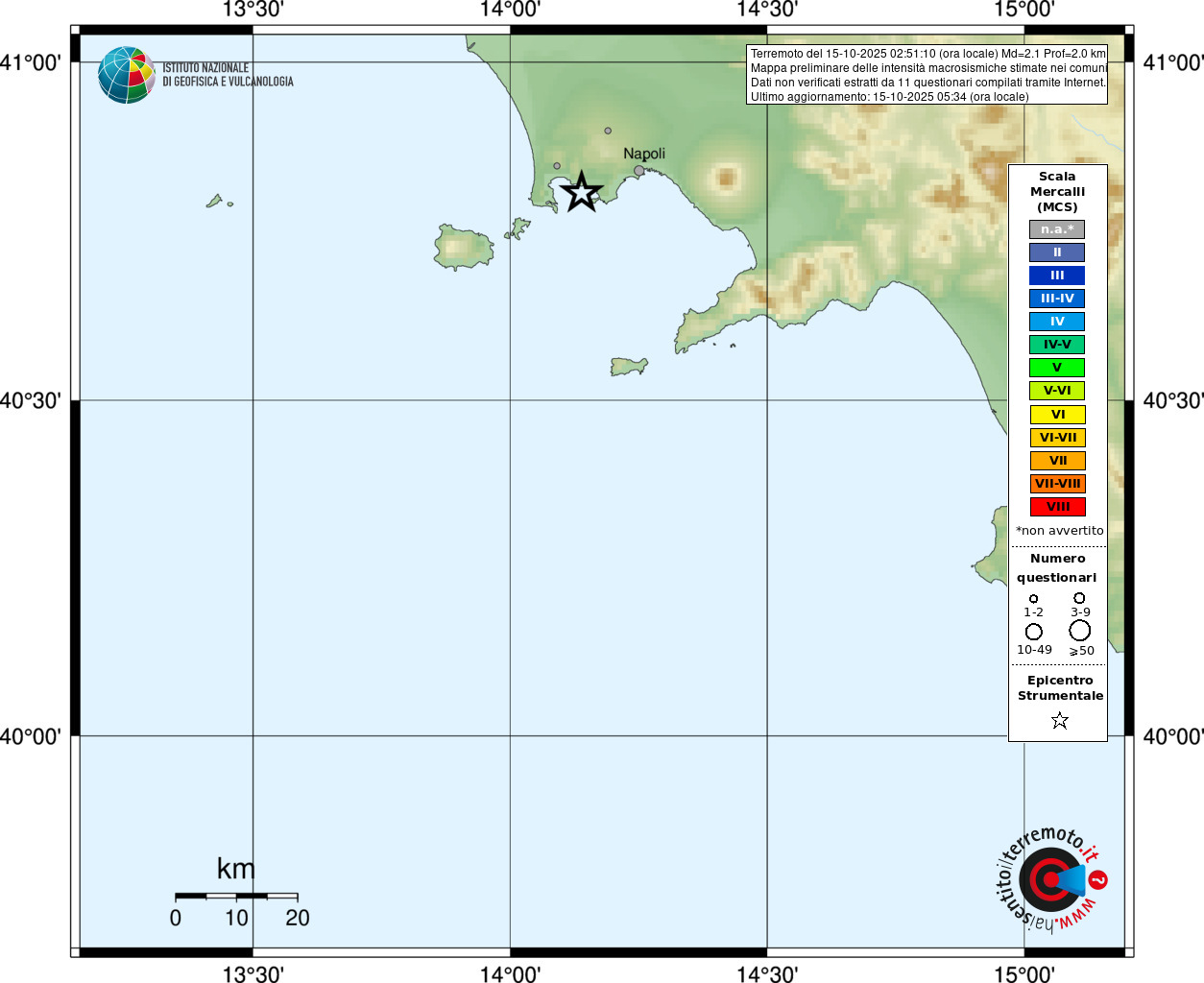 Campi Flegrei, terremoto nel Golfo Pozzuoli | DATI e MAPPE