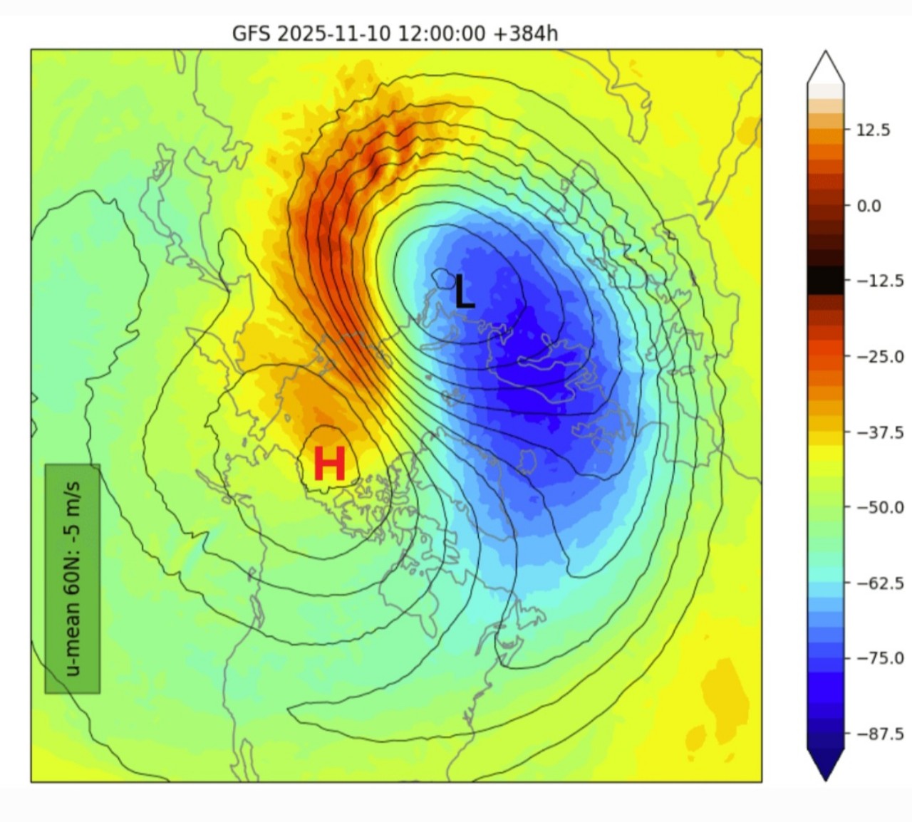 Ssw vortice polare fine novembre