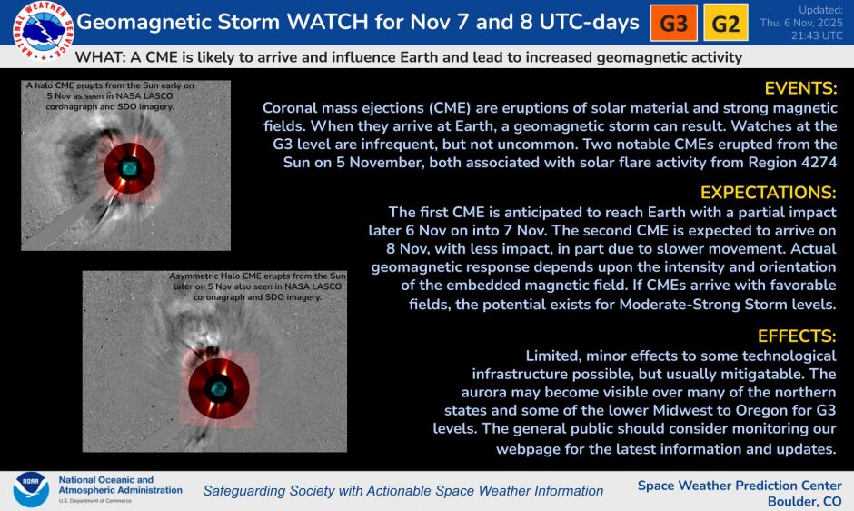 allerta meteo tempesta geomagnetica