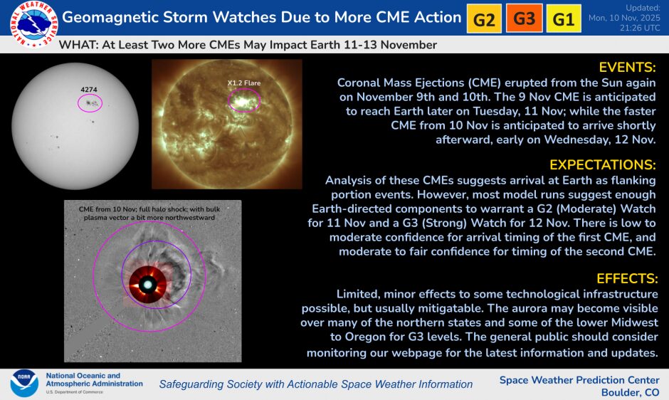 allerta tempesta geomagnetica g3