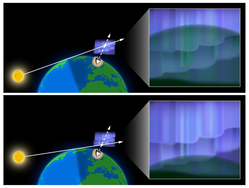 aurora blu