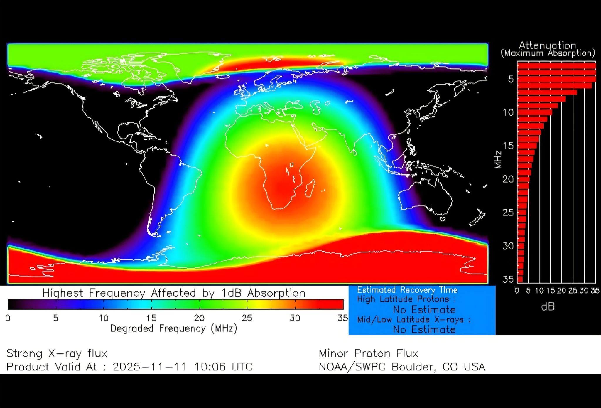 brillamento blackout radio cme cannibale