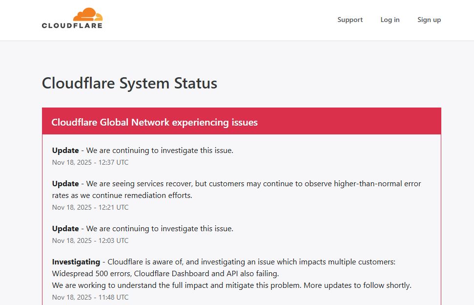 cloudflare down