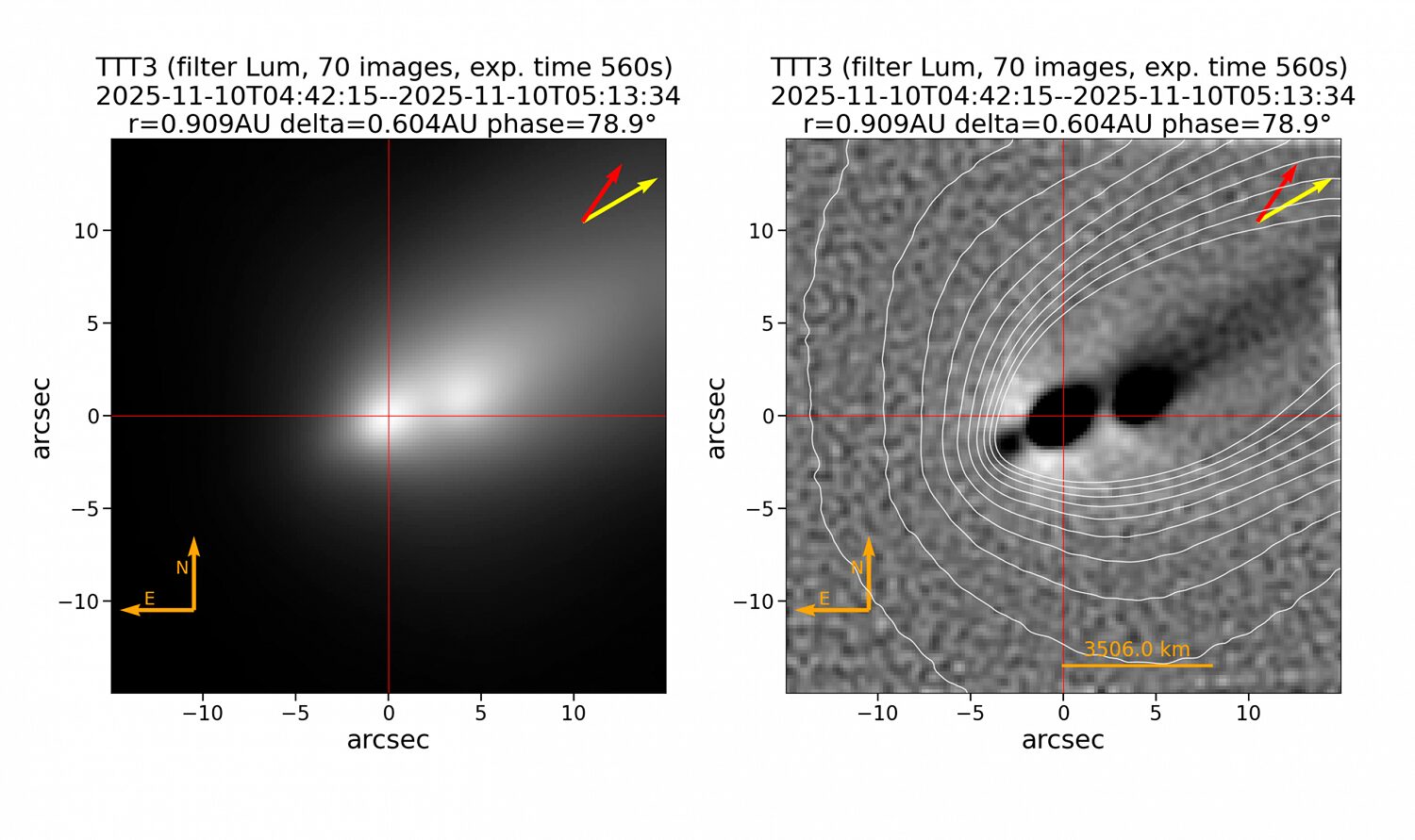 cometa C2025 K1