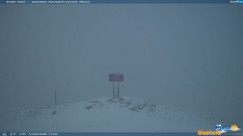neve abetone