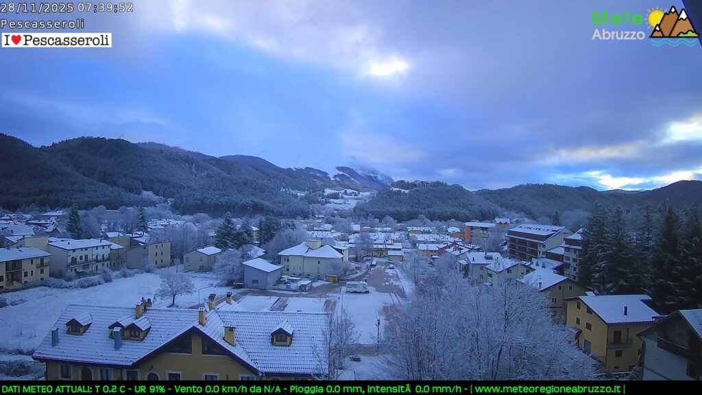 neve abruzzo pescasseroli