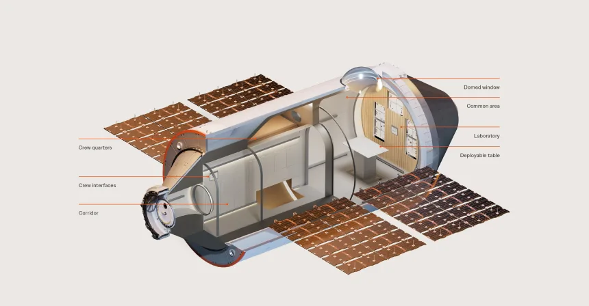 stazione spaziale Haven-1