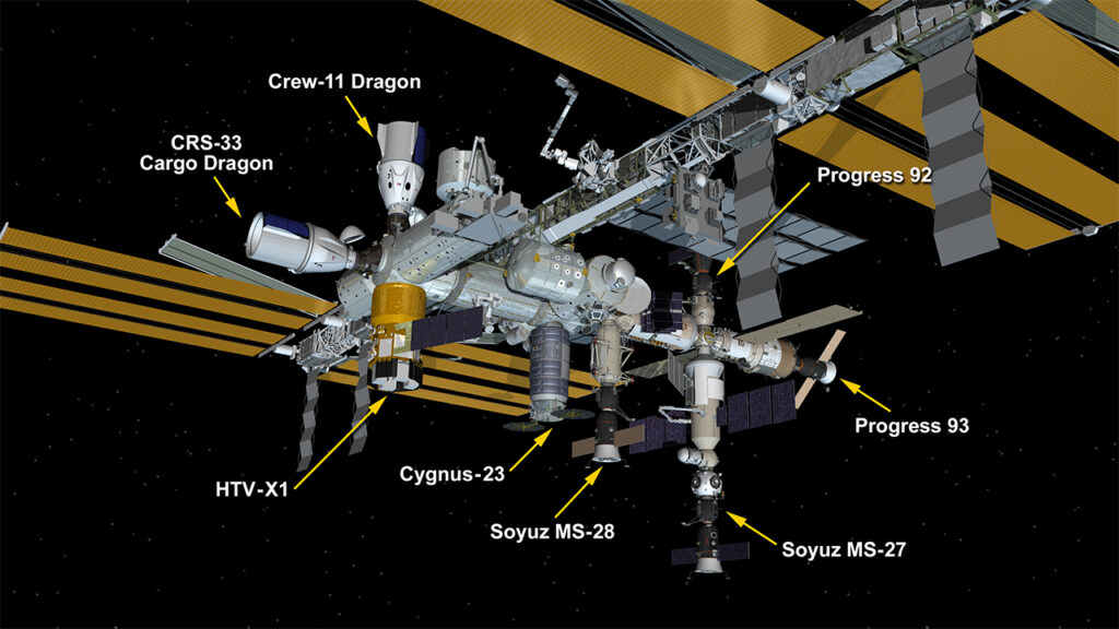 Parcheggio pieno sulla Stazione Spaziale Internazionale