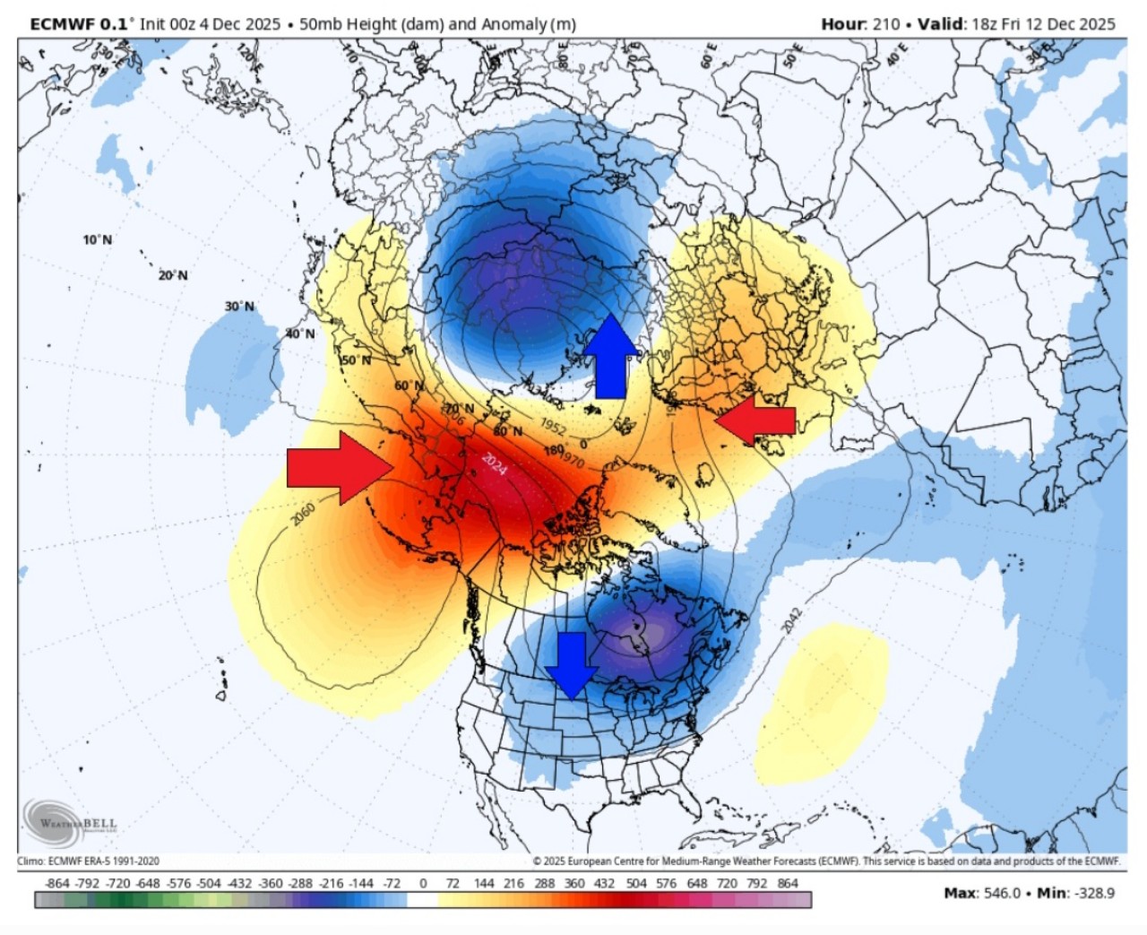Split vortice polare 