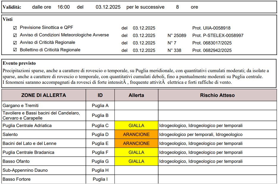 allerta meteo puglia 3 dicembre