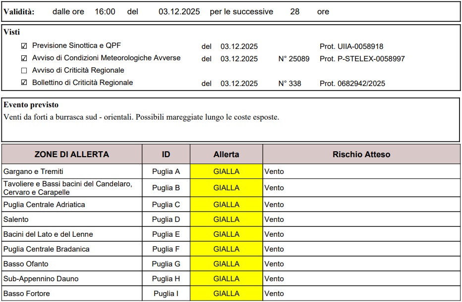 allerta meteo puglia 3 dicembre