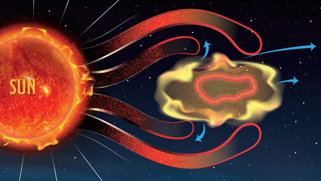 cme parker solar probe