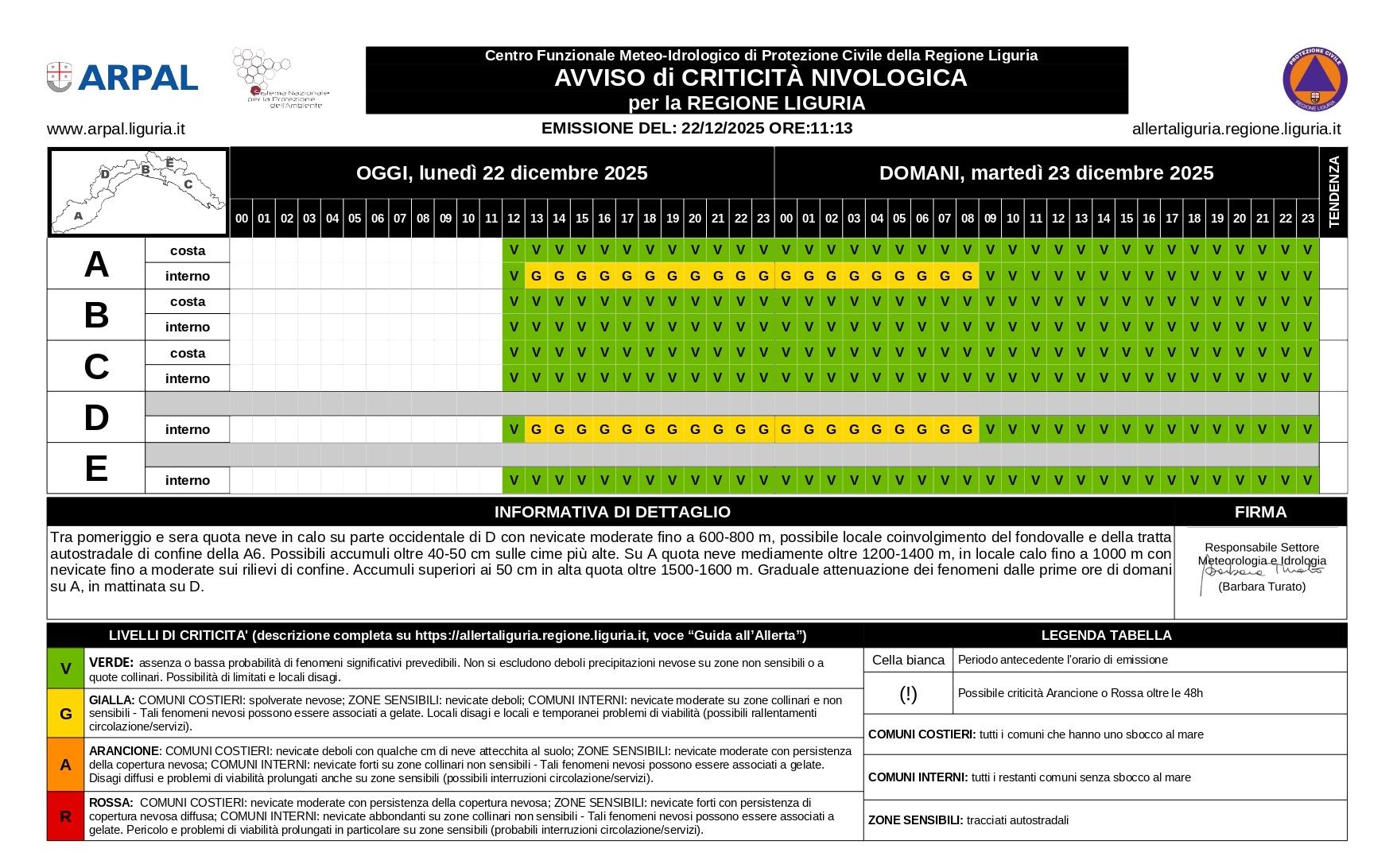 liguria allerta meteo