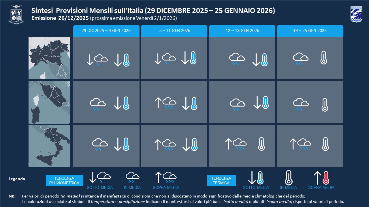 previsioni meteo mensili aeronautica militare fino 25 gennaio