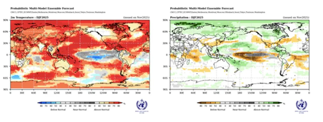previsioni meteo stagionali OMM