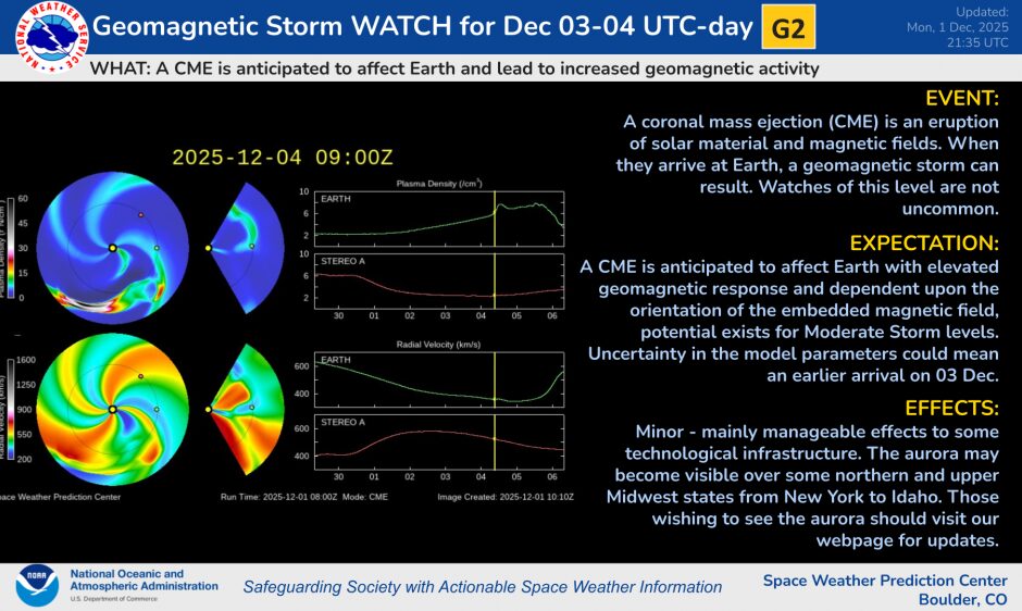 tempesta geomagnetica g2 oggi domani