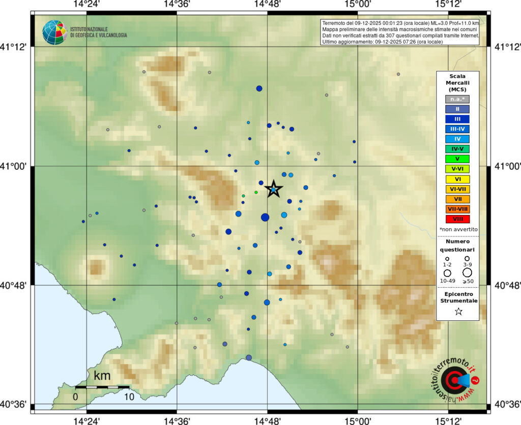 terremoto irpinia Montefredane campania avellino