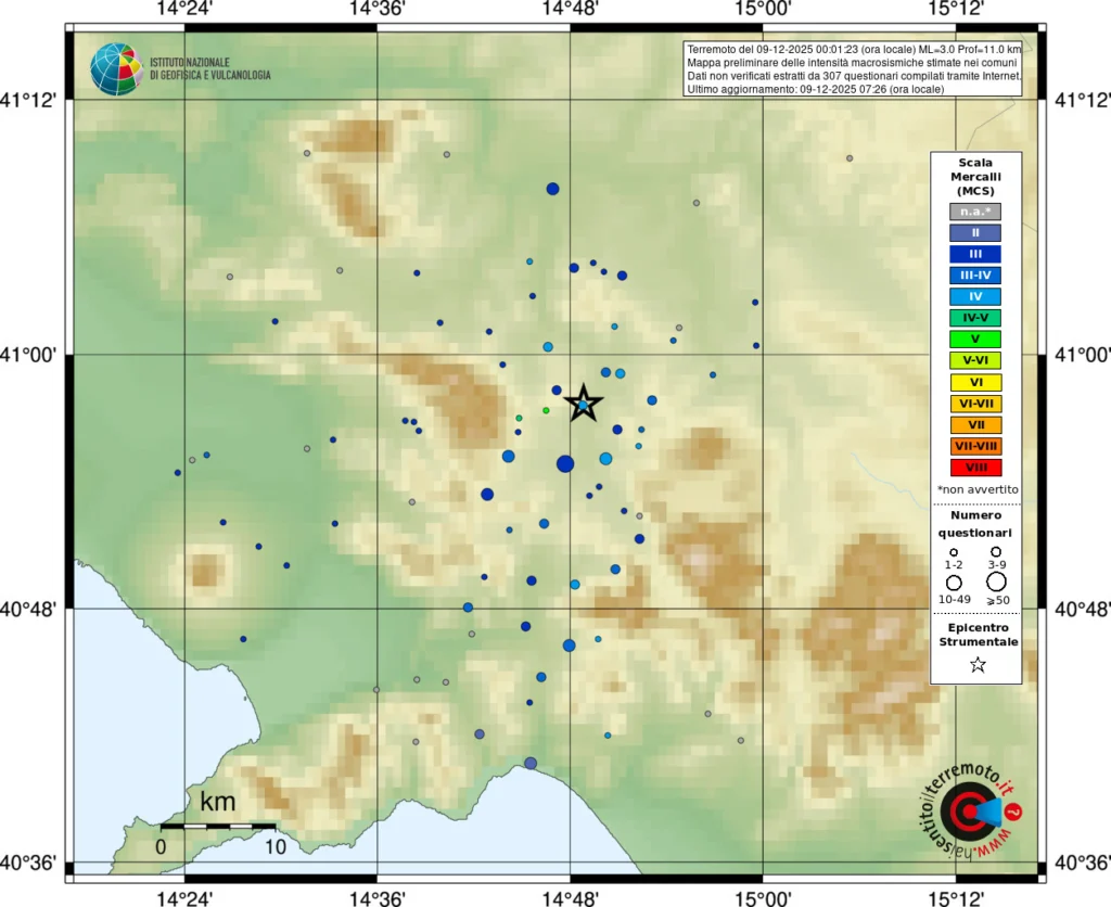 terremoto irpinia Montefredane campania avellino