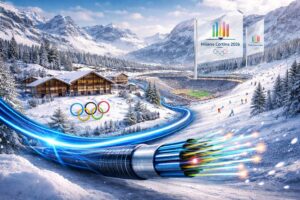 Connessione Milano Cortina