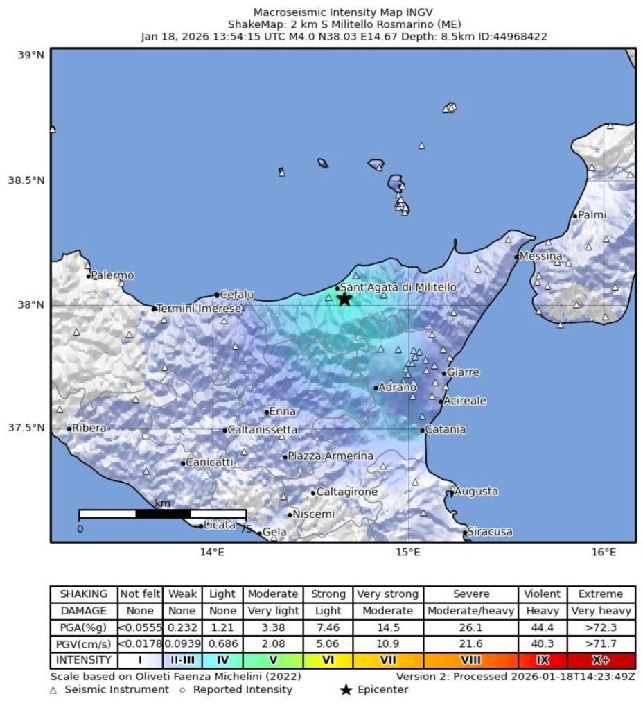 Terremoto Messina