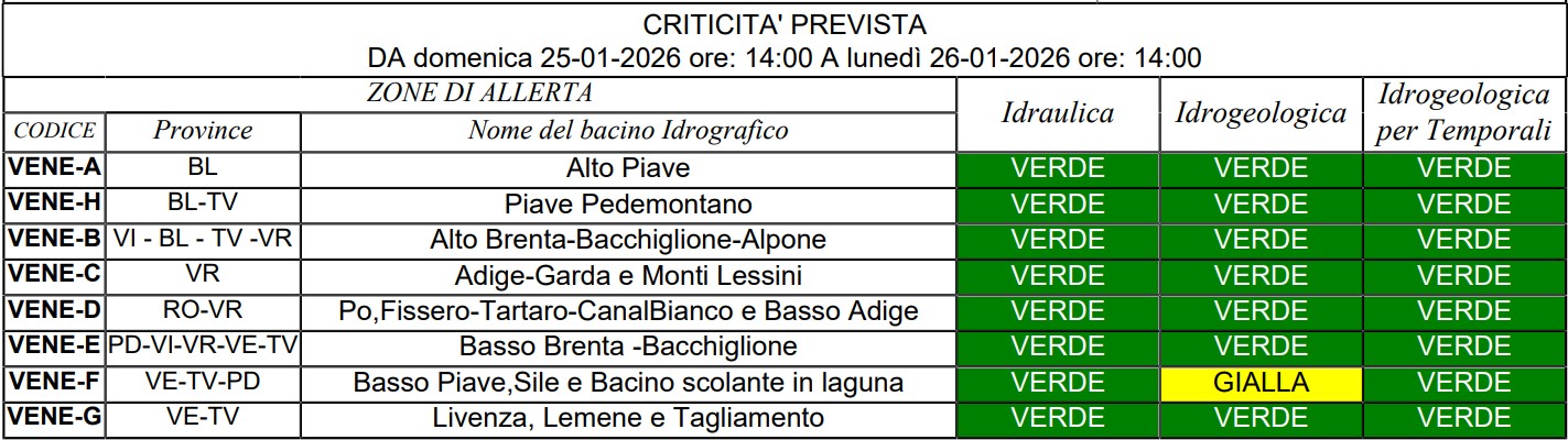 allerta meteo veneto 25-26 gennaio