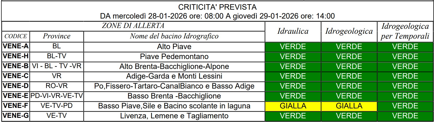 allerta meteo veneto 28-29 gennaio
