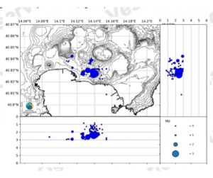 campi flegrei bollettino ingv