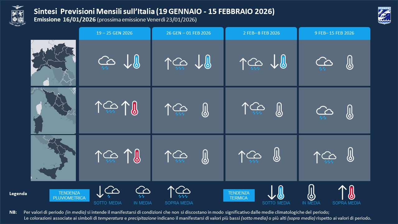 previsioni meteo mensili aeronautica militare fino 15 febbraio