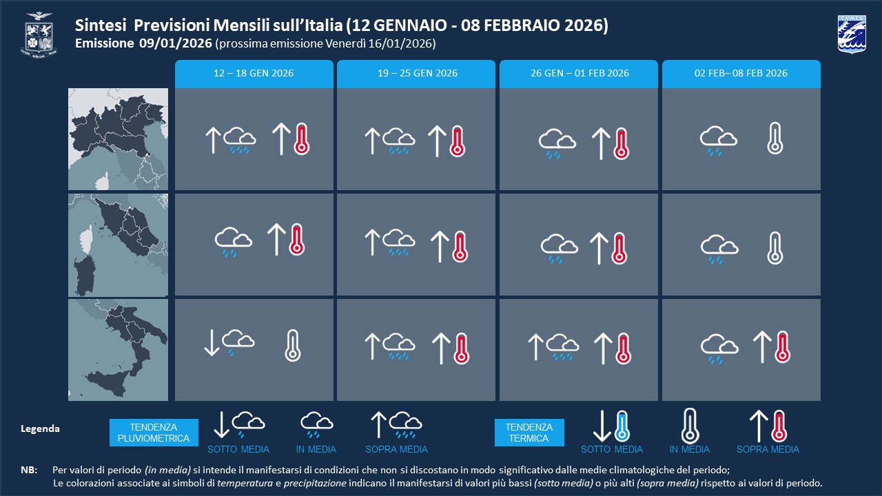 previsioni meteo mensili aeronautica militare fino 8 febbraio