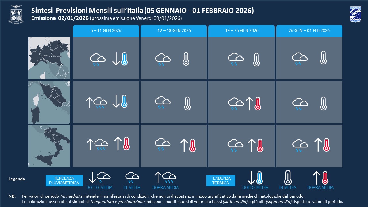 previsioni meteo mensili aeronautica militare gennaio 2026