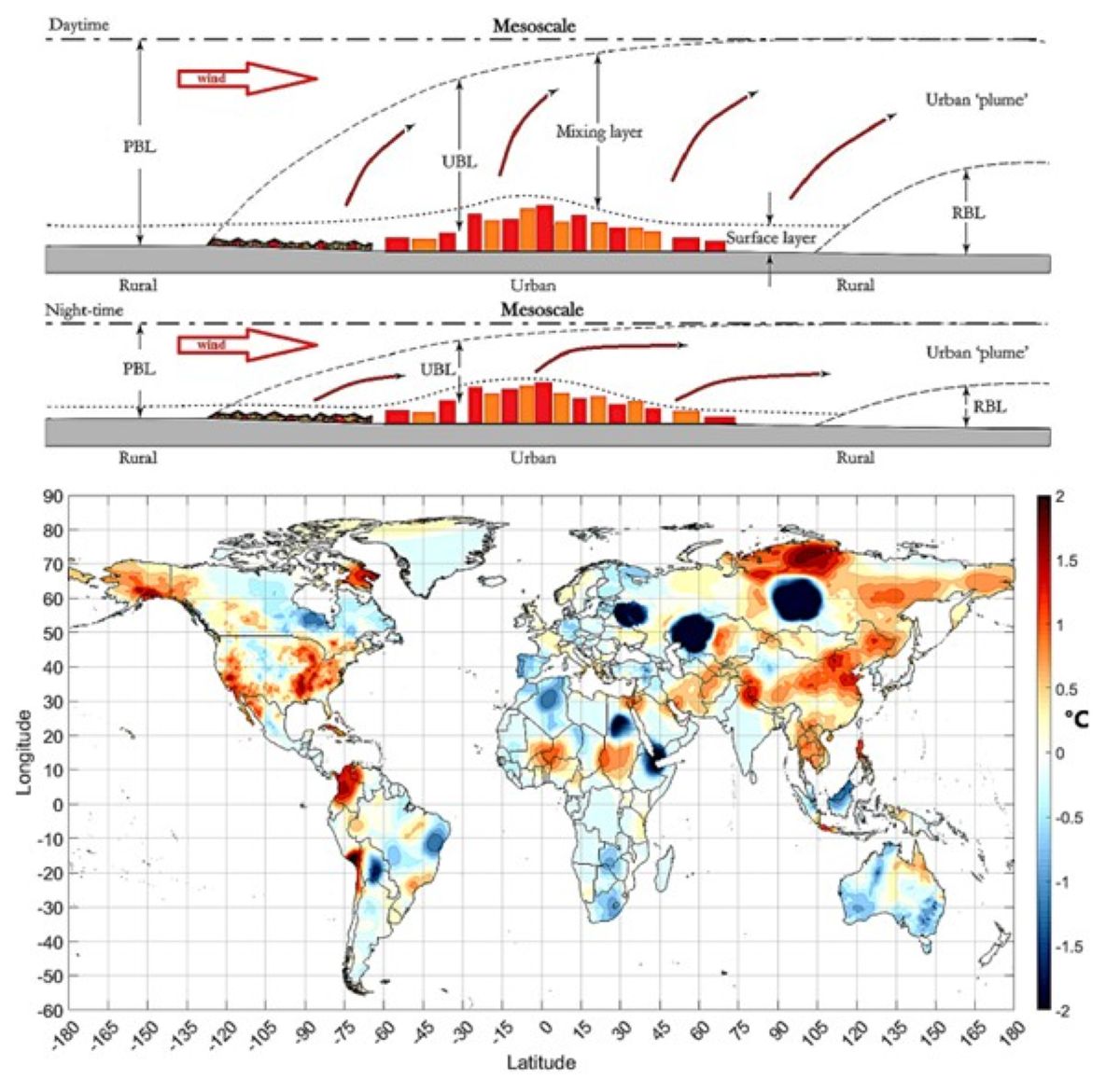 Cambiamento climatico