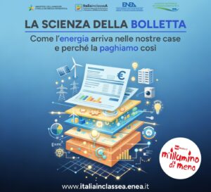 ENEA La scienza della bolletta