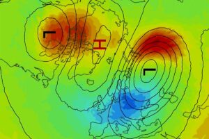 Split vortice polare