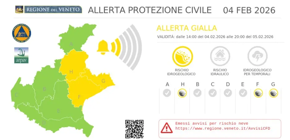 allerta meteo veneto 4-5 febbraio