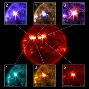 brillamento solare flare